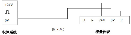 壓縮空氣專(zhuān)用流量計(jì)三線制接線圖