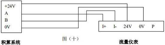 壓縮空氣專(zhuān)用流量計(jì)帶RS-485通訊接線圖